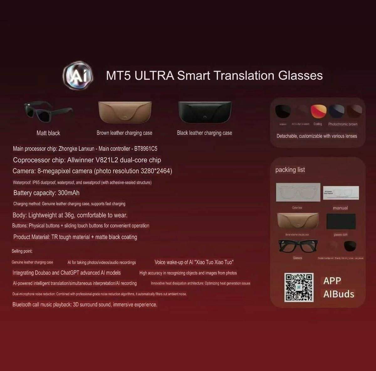 Premium Smart Bluetooth AI Glasses